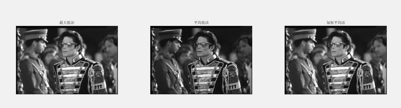 图像灰度化的三种常见方法