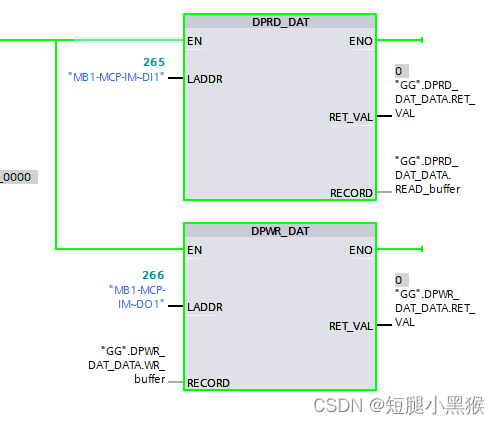 图2 两个基本的对硬件标识符的IO输入输出 