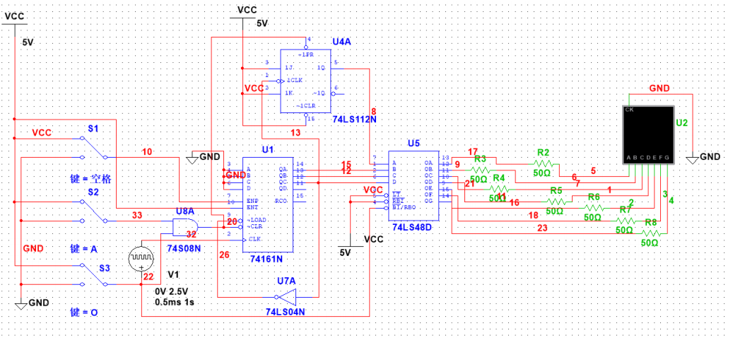 实验电路仿真如下 :(1)此次实验主要用到的芯片有74161n计数器,74ls48