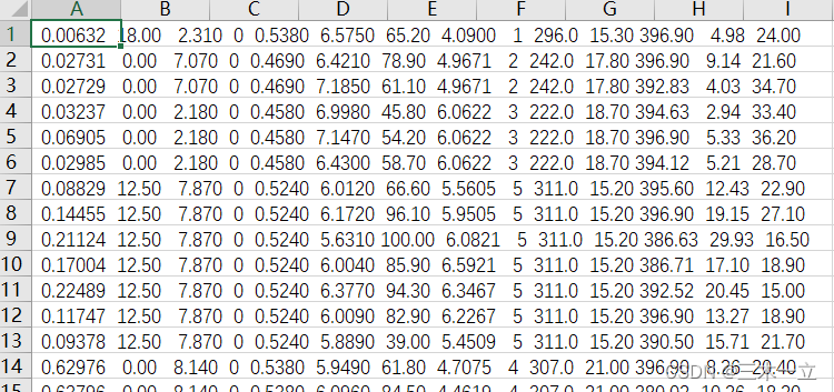 Python Pandas Excel File Format Cannot Be Determined