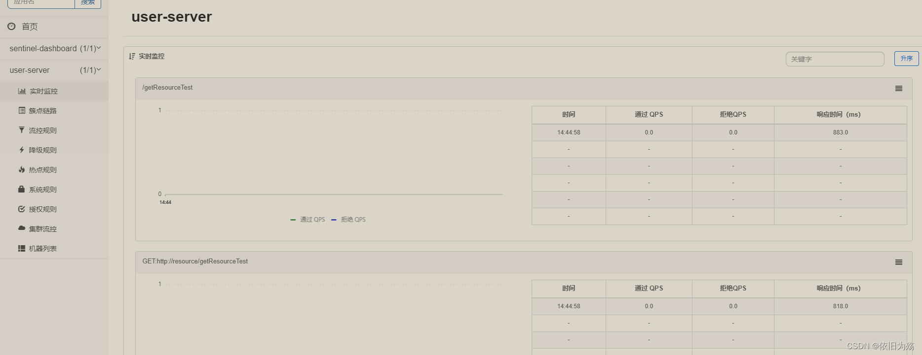 (三）springCloud2021整合sentinel