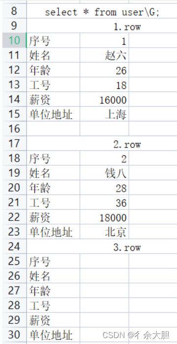 超详细的Python实现MySQL数据库基本操作，今天小编给大家整理好了