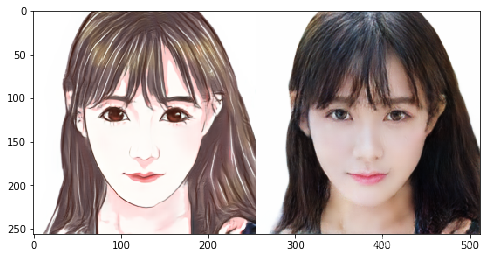 【情人节特辑】:虚拟女友教你如何正确“回答”_pixel2pixel 模型-CSDN博客