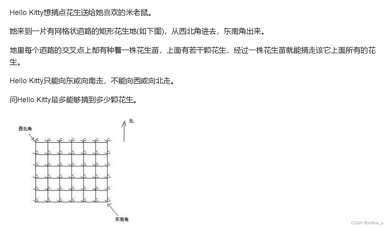 问题1