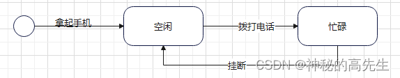 ここに画像の説明を挿入