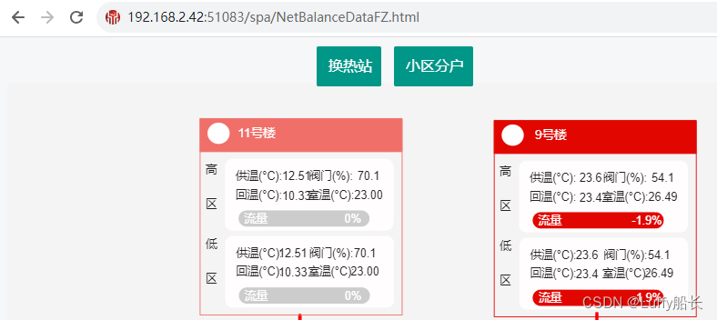 VS 将 localhost访问改为ip访问