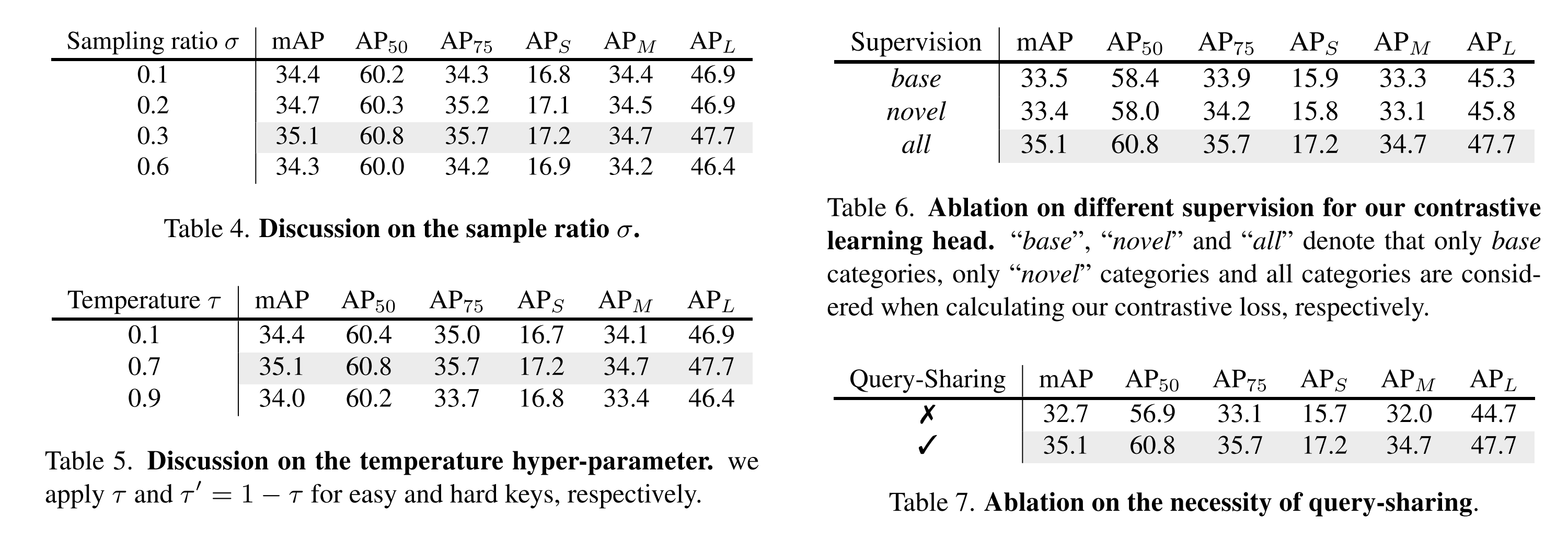 ContrastMask: Contrastive Learning to Segment Every Thing