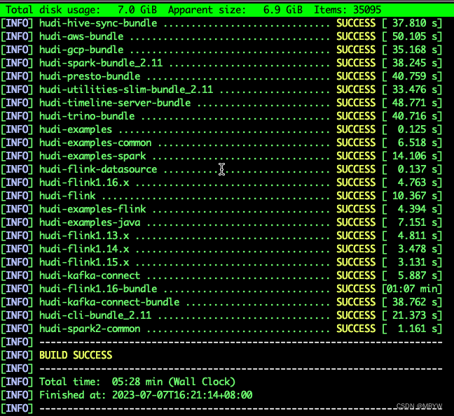 hudi0.13.1集成cdh6.3.1编译_cdh 集成hudi-CSDN博客