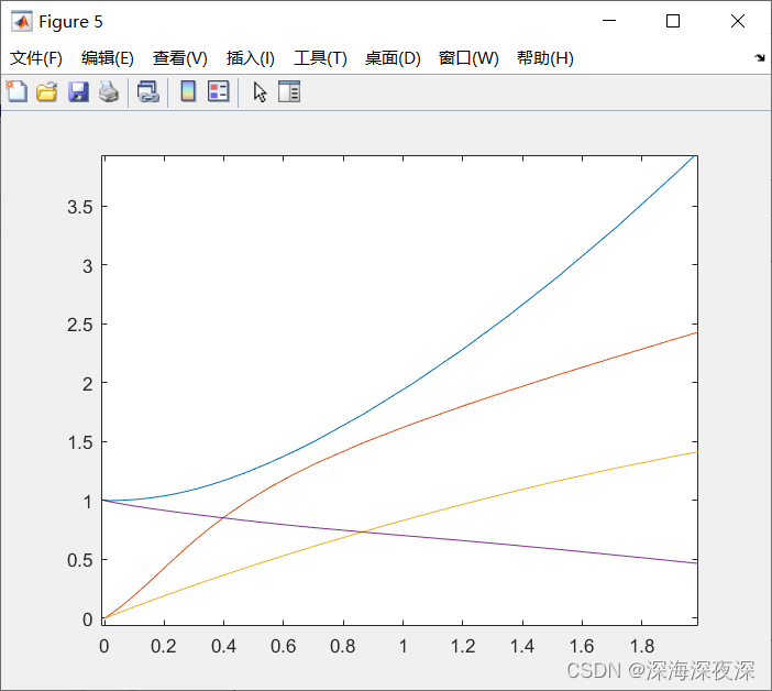 watermark,type_d3F5LXplbmhlaQ,shadow_50,text_Q1NETiBA5rex5rW35rex5aSc5rex,size_20,color_FFFFFF,t_70,g_se,x_16