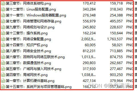 23年软考网络工程师是什么？主要是考什么，有什么用？