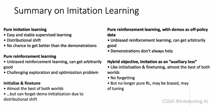 模仿学习（Imitation Learning）概述