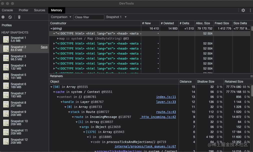 「NodeJs进阶」超全面的 Node.js 性能优化相关知识梳理-CSDN博客