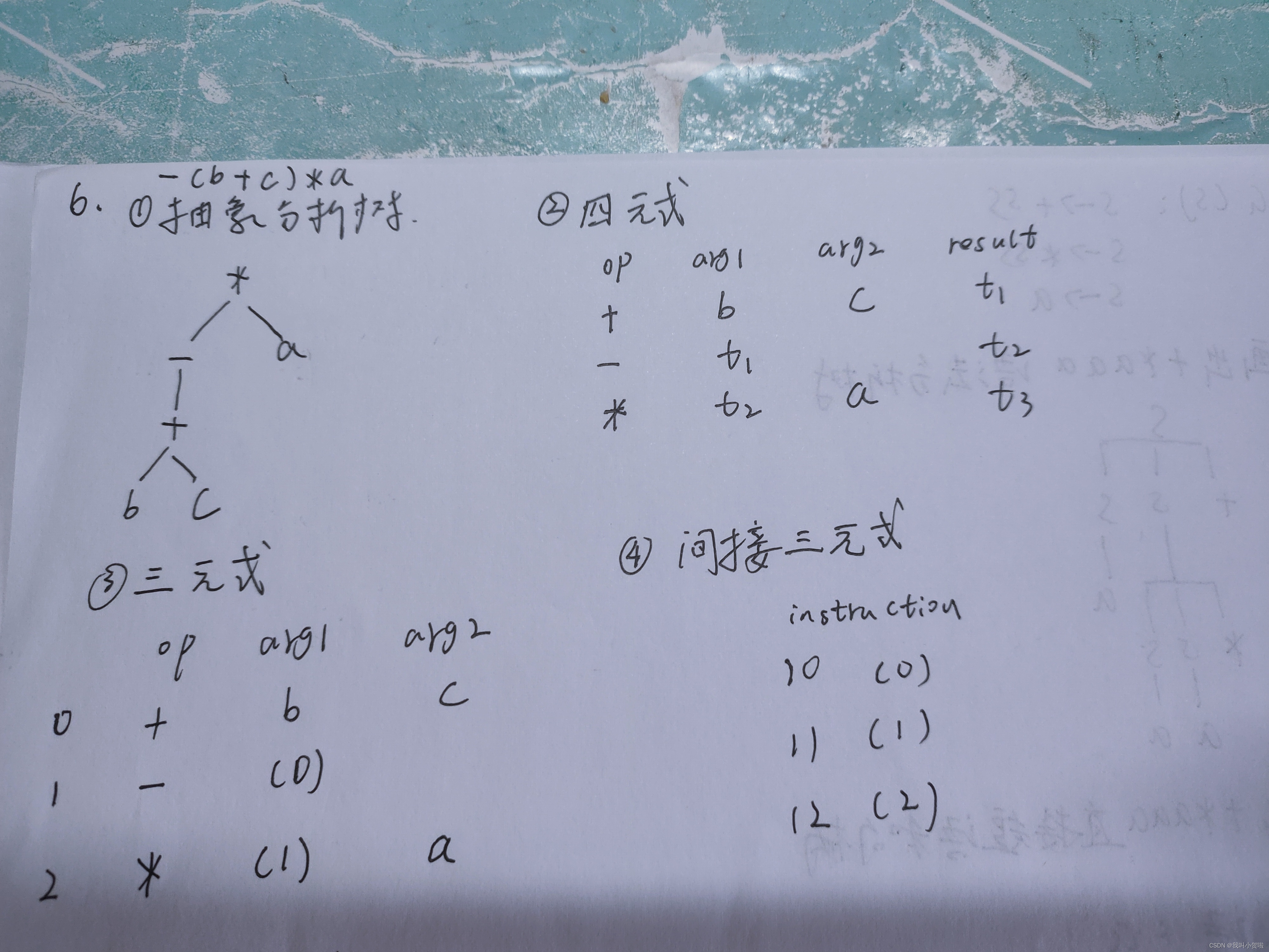 请添加图片描述