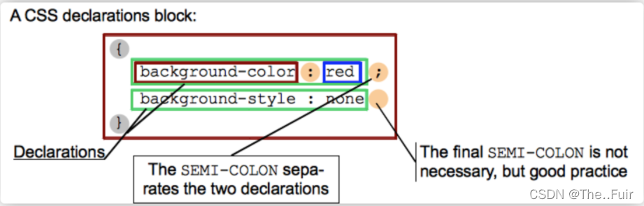 CSS的基本概念和语法规则_css规则是什么意思-CSDN博客