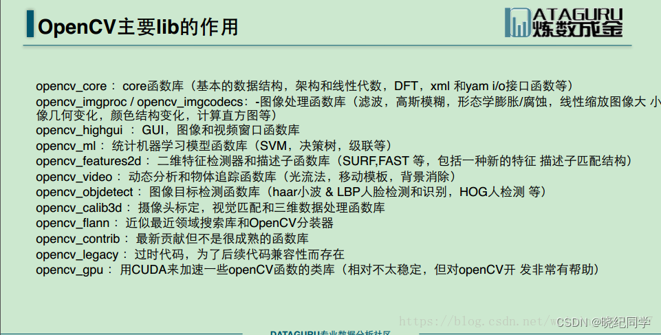 Opencv-C++笔记 (3) : opencv的库介绍以及和C++对接转换
