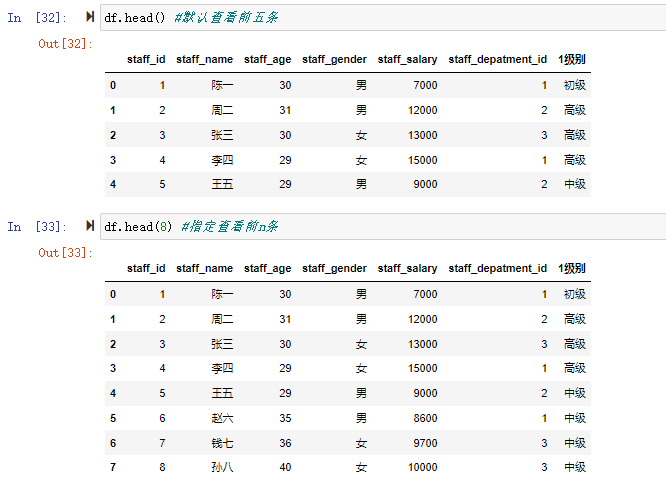 查看头部 head(n)