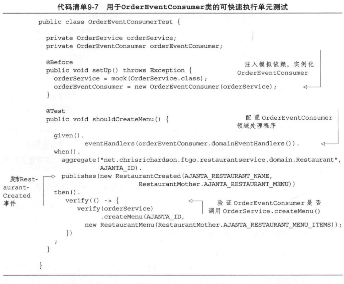 為事件和訊息處理程式編寫單元測試