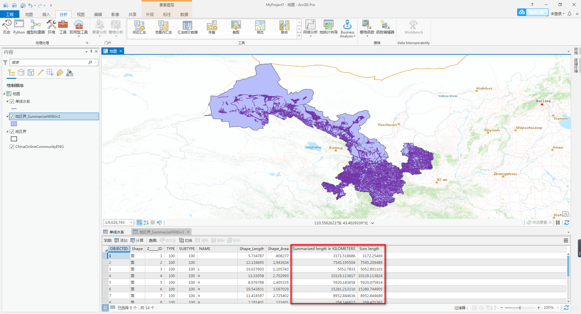 【ArcGIS Pro微课1000例】0011：ArcGIS Pro范围内汇总工具的巧妙使用——以甘肃省各地区内河流总长度计算为例