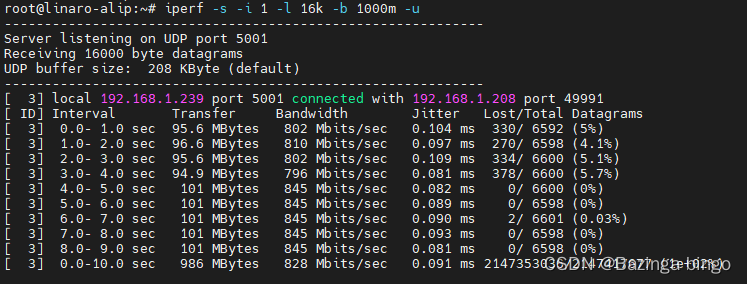 iperf mac