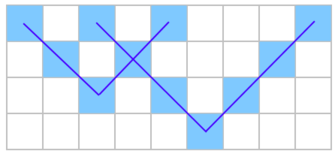 【题目记录】——Codeforces Round #744 (Div. 3)