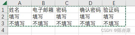 设计测试用例的万能公式 + 6大具体方法 = 面试就像聊天？