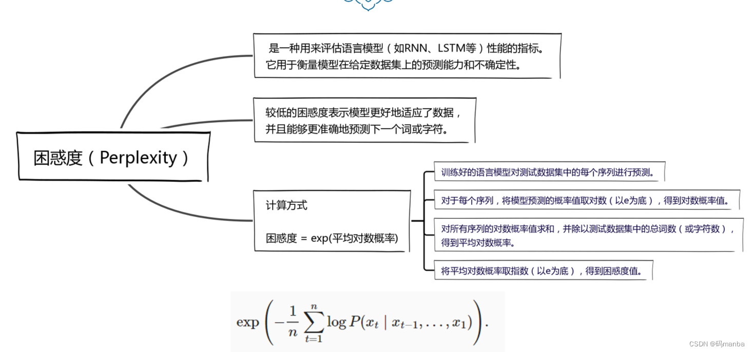 初见RNN（第七次组会）