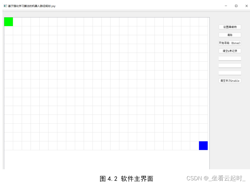 基于强化学习的智能机器人路径规划算法研究（附代码）