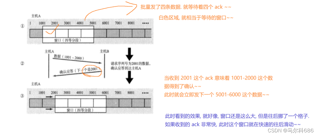 什么是双控机制建设 fc24deade74e449bbc6e310a72c9e33b.png