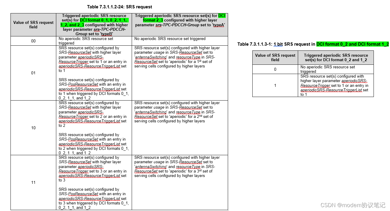 NR SRS(二)_srs Switch_modem协议笔记的博客-CSDN博客