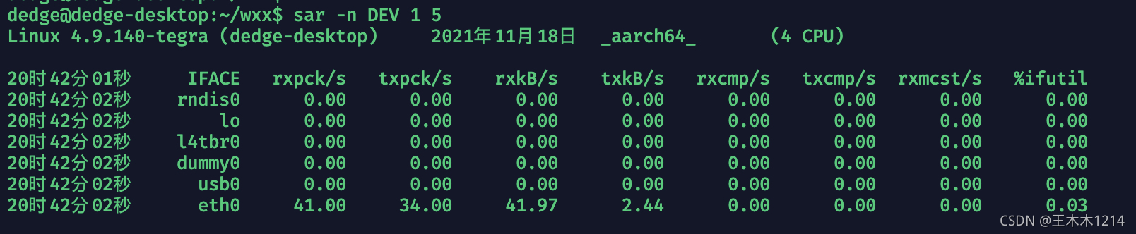 Linux Sar Disk sar — Linux 上最为全面的系统性能分析工具之一_sar检测工具官网-CSDN博客