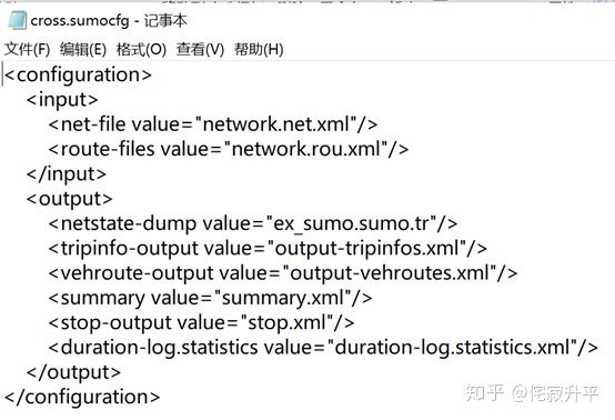 SUMO学习入门(一)SUMO介绍-CSDN博客