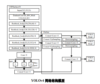 外链图片转存失败,源站可能有防盗链机制,建议将图片保存下来直接上传