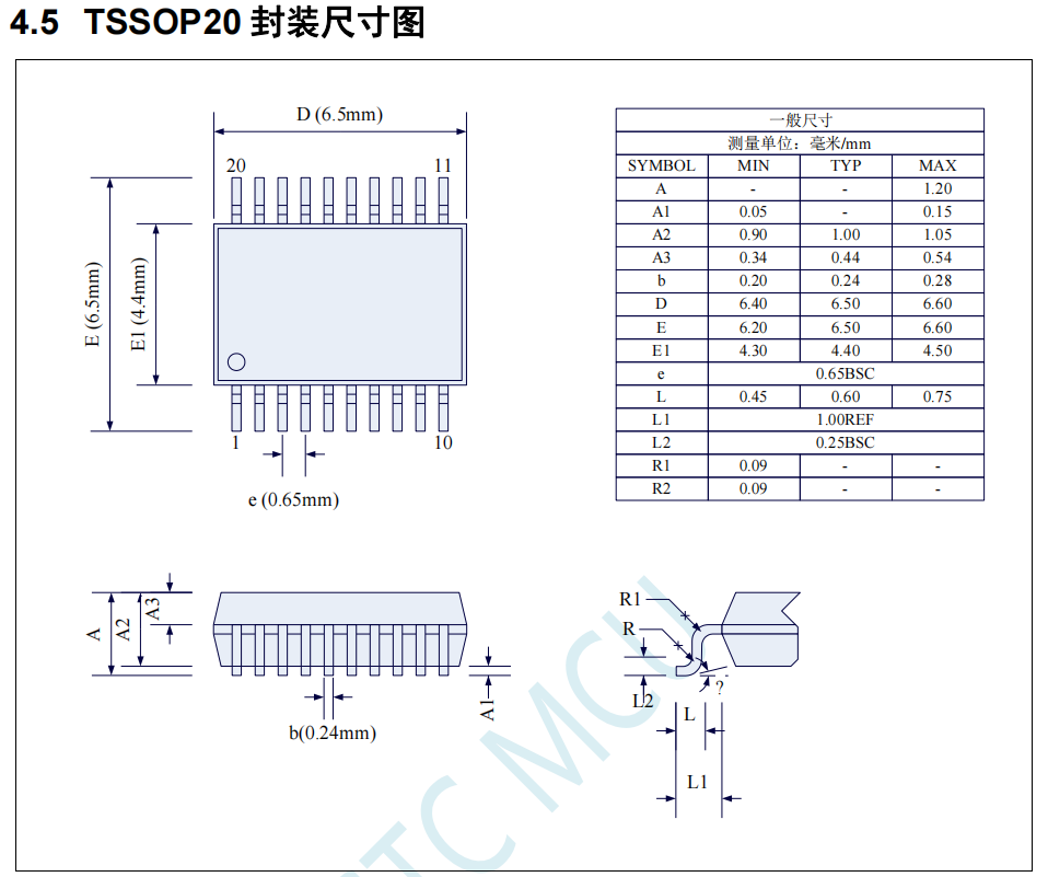 stc8f1k08引脚图图片