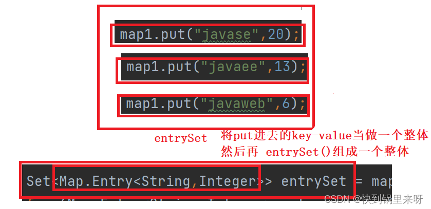 数据结构之详解【Map和Set】