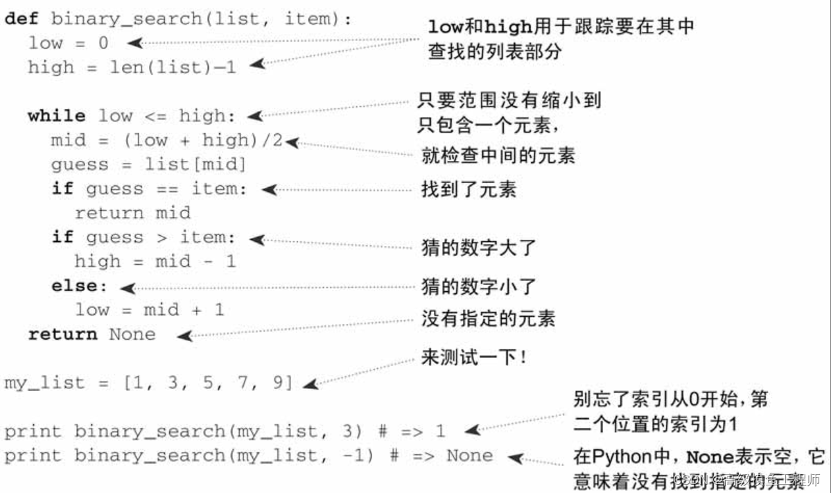 二分查找示例