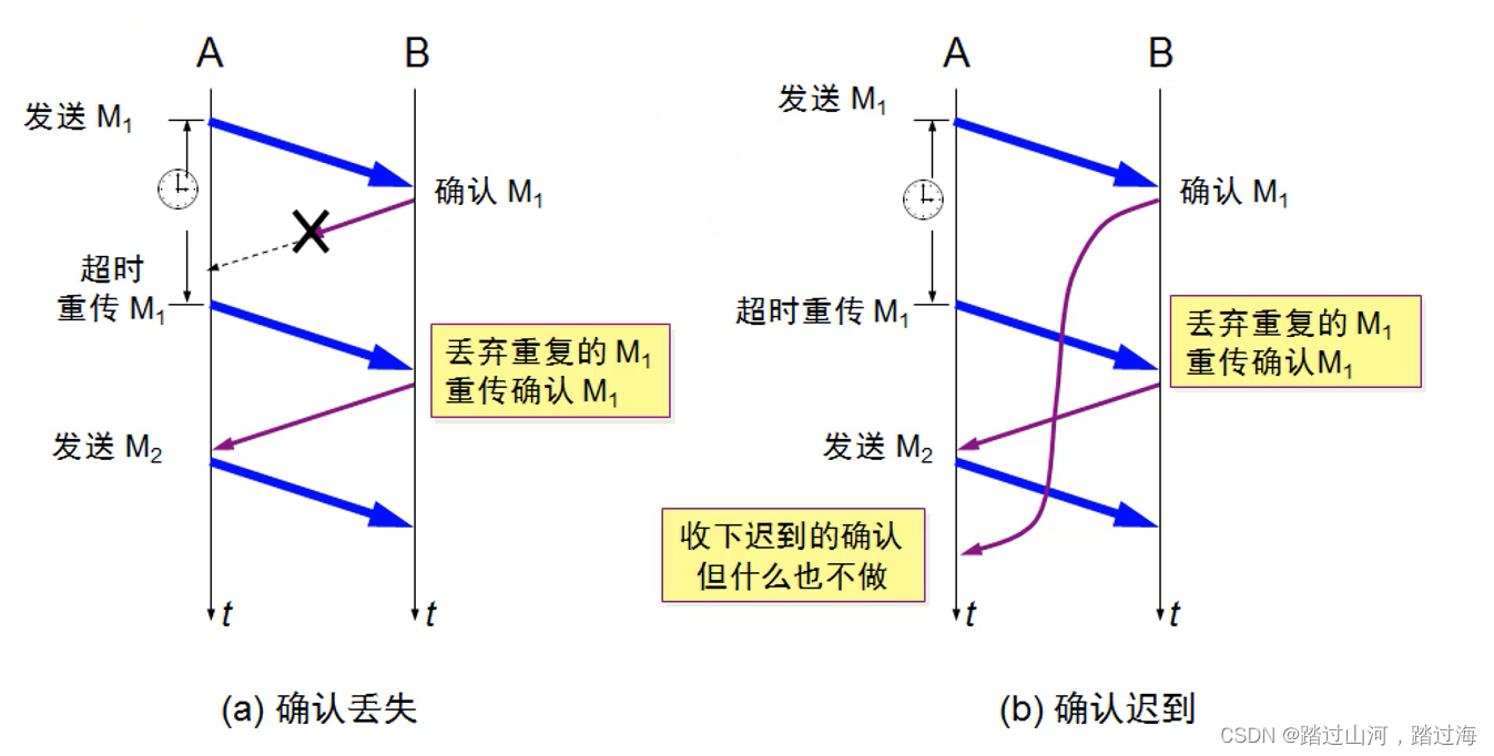 【图片1】