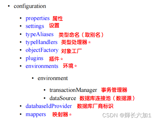 config-structure