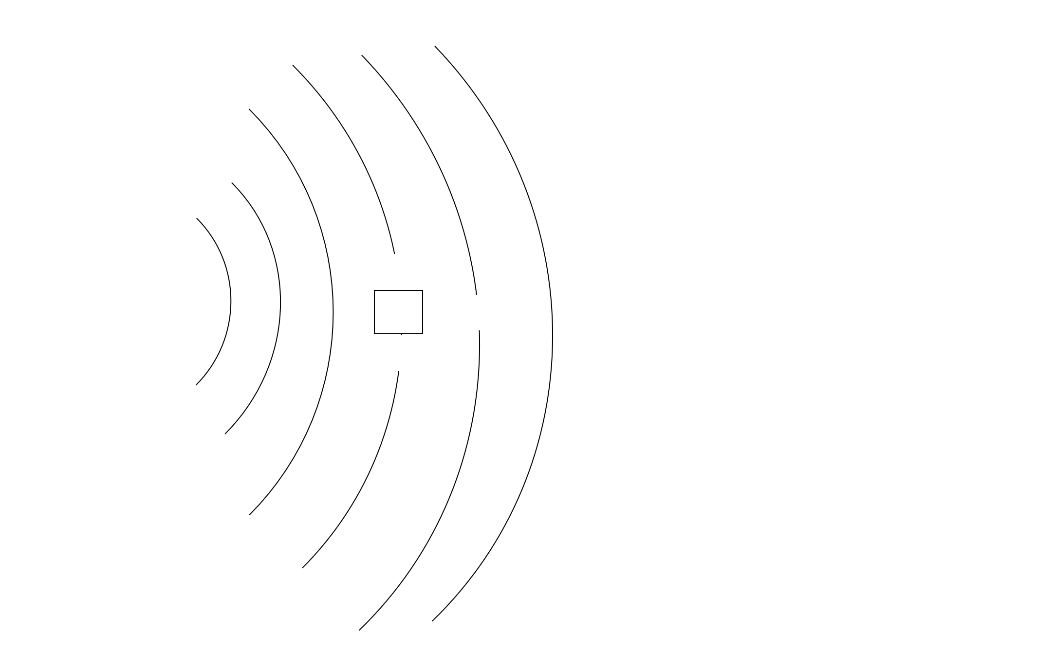 二,无线电波传播