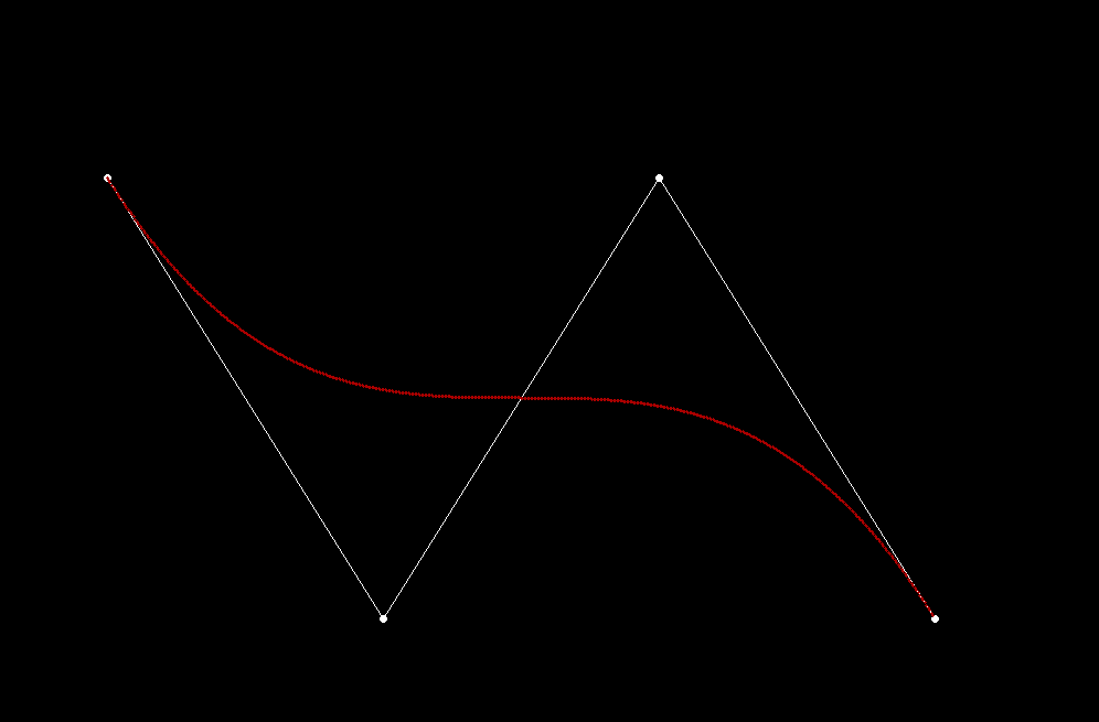bezier曲线解析与代码（c++）