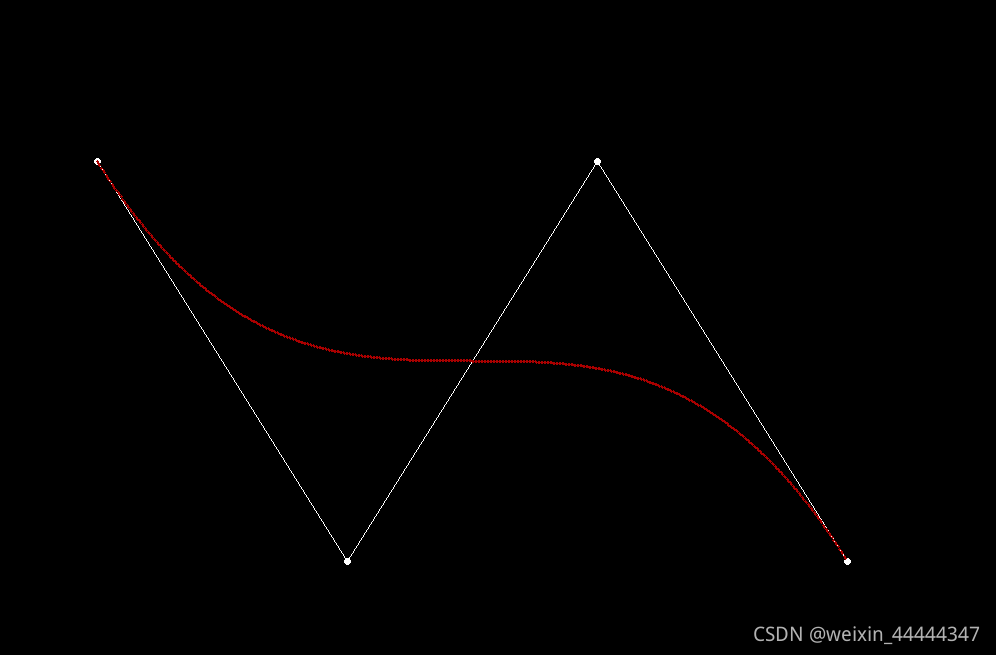 bezier曲线解析与代码(c++)