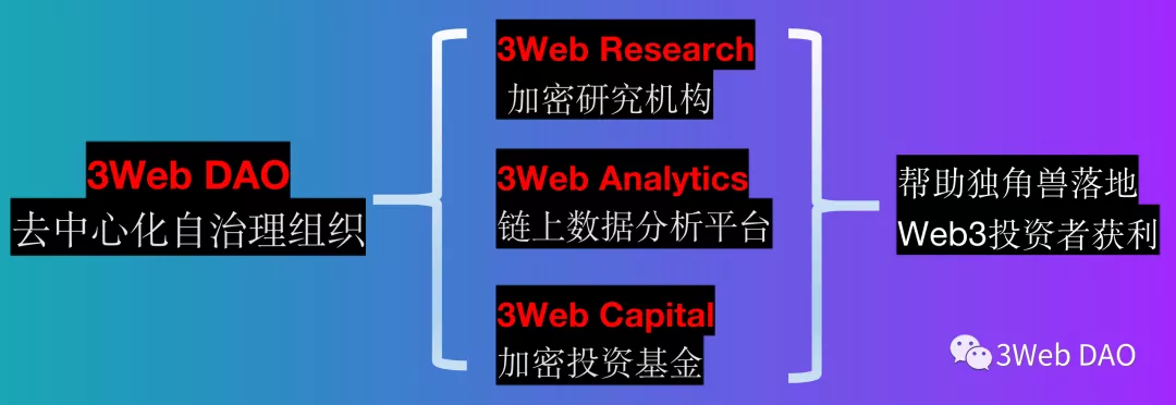 末日危机挑战得好礼要多少 Csdn 末日危机挑战得好礼要多少 Csdn