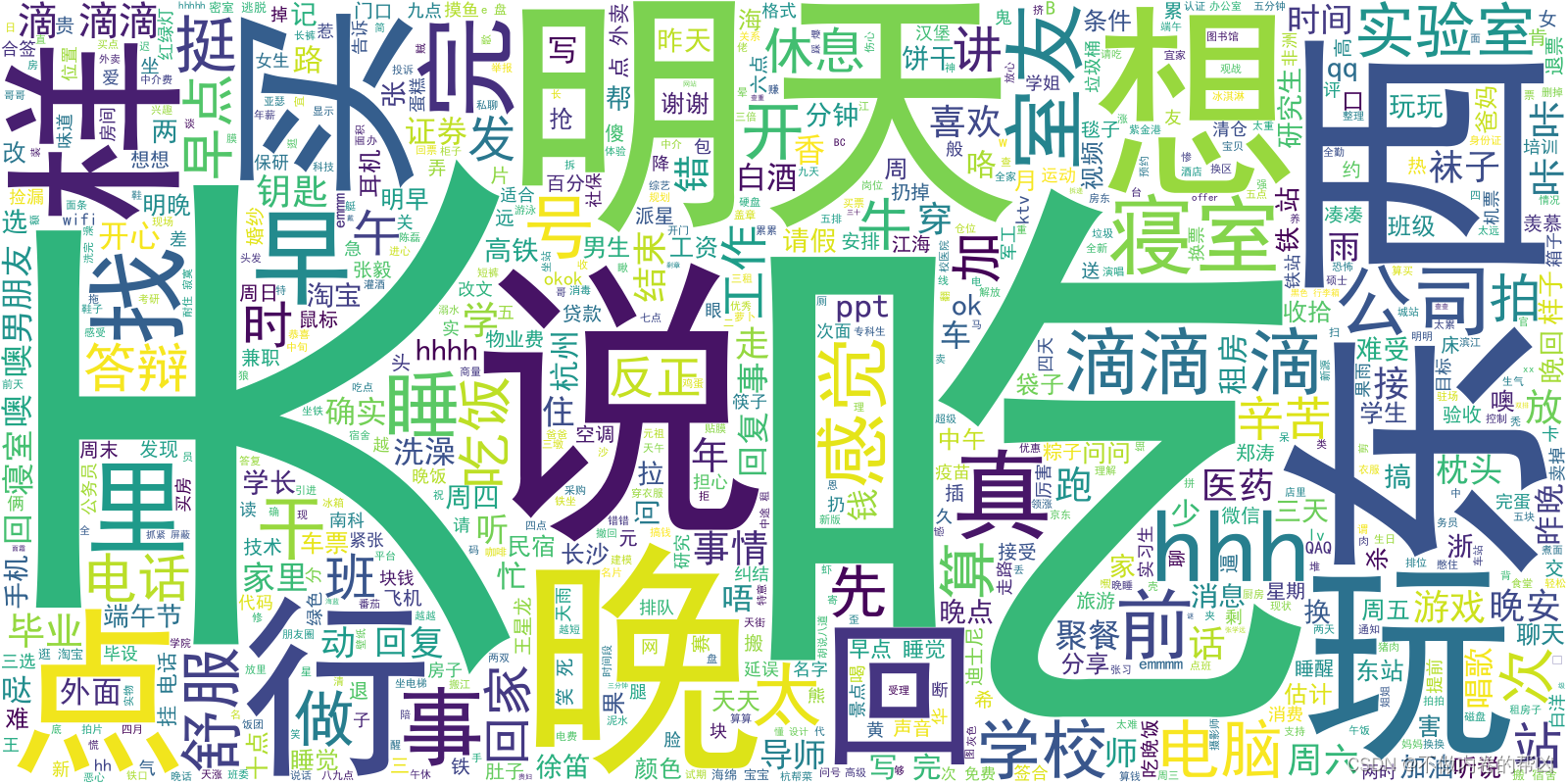 请添加图片描述