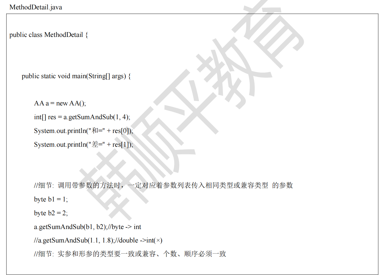第 7 章 面向对象编程(基础部分)_编程cat.(“”)cat-CSDN博客
