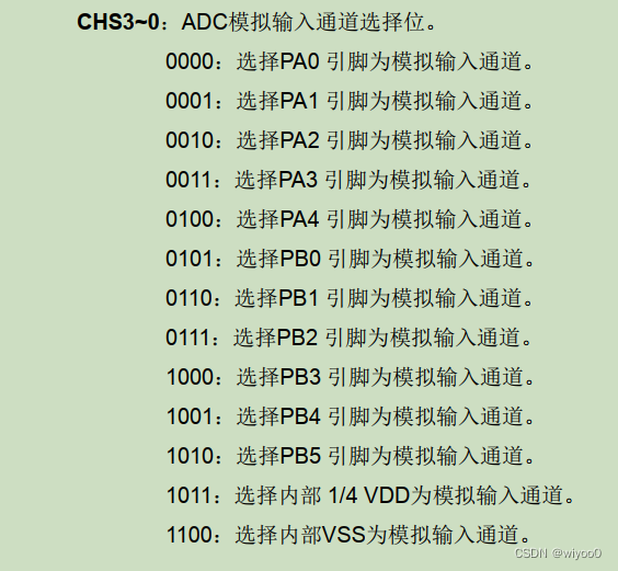 九齐NY8BE62D软件开发