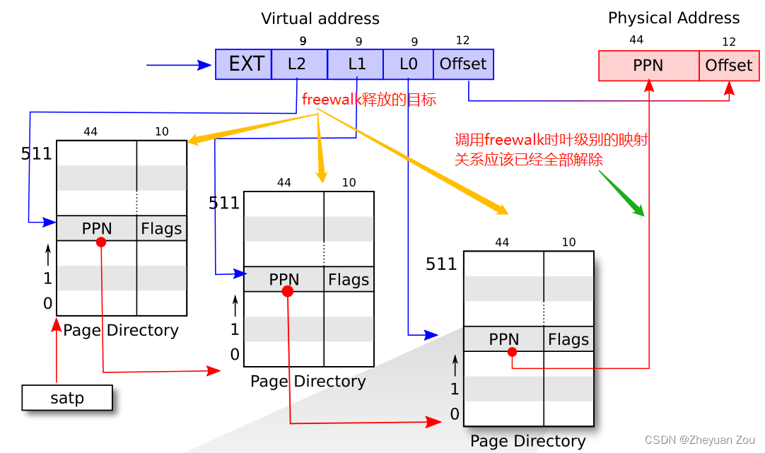 ここに画像の説明を挿入