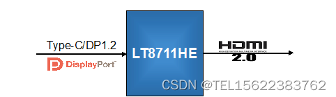 龙迅LT8711HE DP/Type-C输入转HDMI2.0