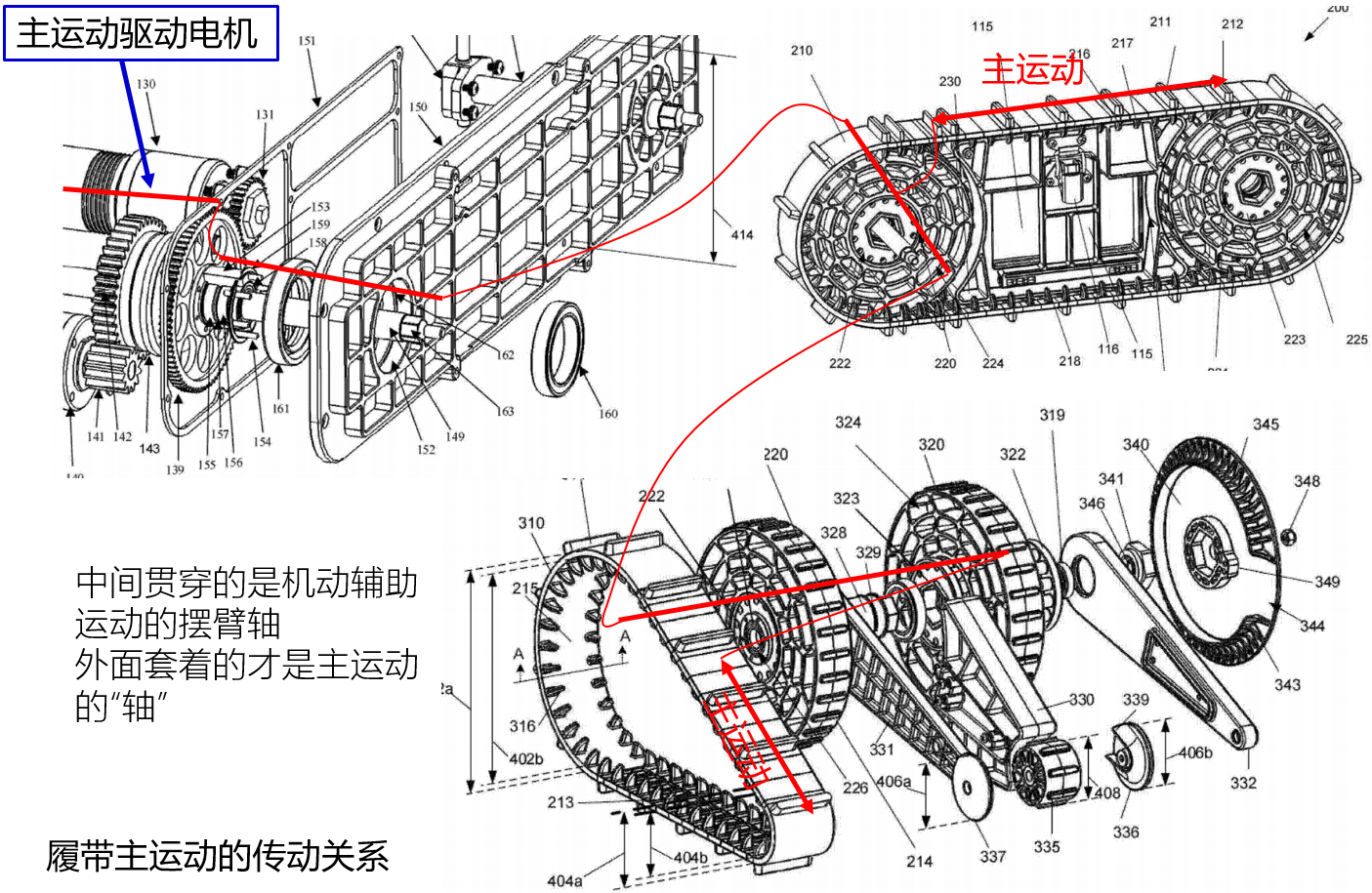 履带变速箱转向原理图片