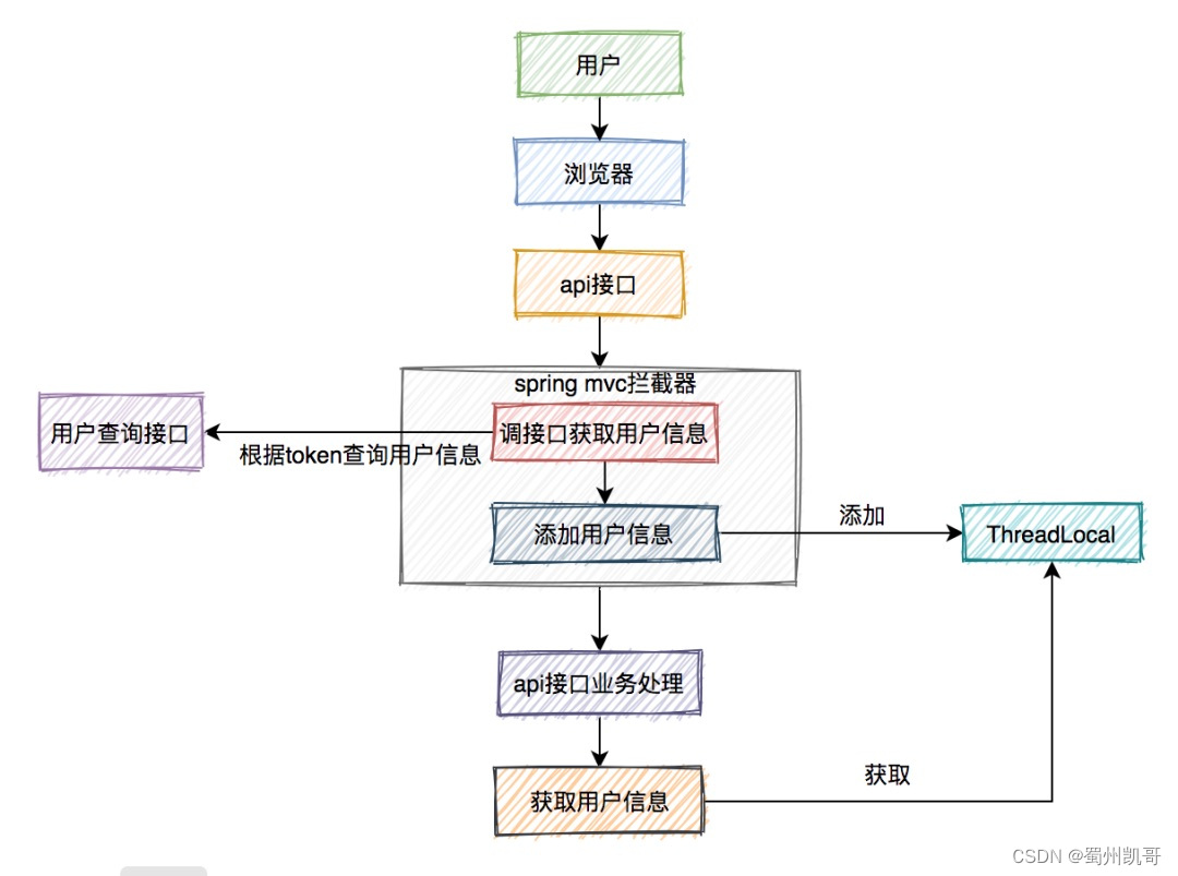 fc732299d20c452dbe1701aa40dd90e7.png