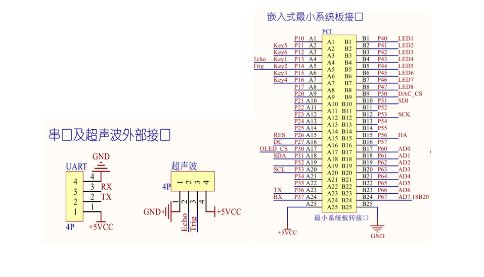 【单片机】MSP430F149单片机，晨启，通信聊天，串口收发器