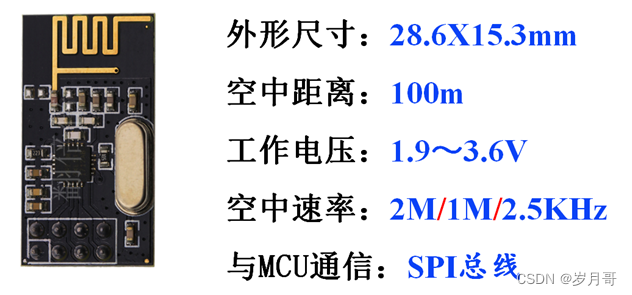 Nrf24l01无线通信模块与51单片机工作原理51单片机和24g模块之间通信 Csdn博客 9470